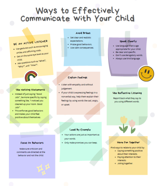 List of Tips for healthy communication
